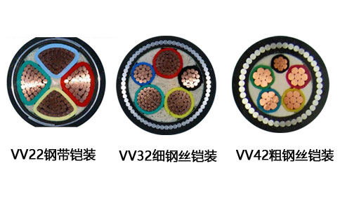 VV22、VV32、VV42鋼帶比較